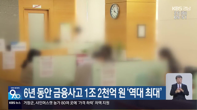 운전면허증 여권