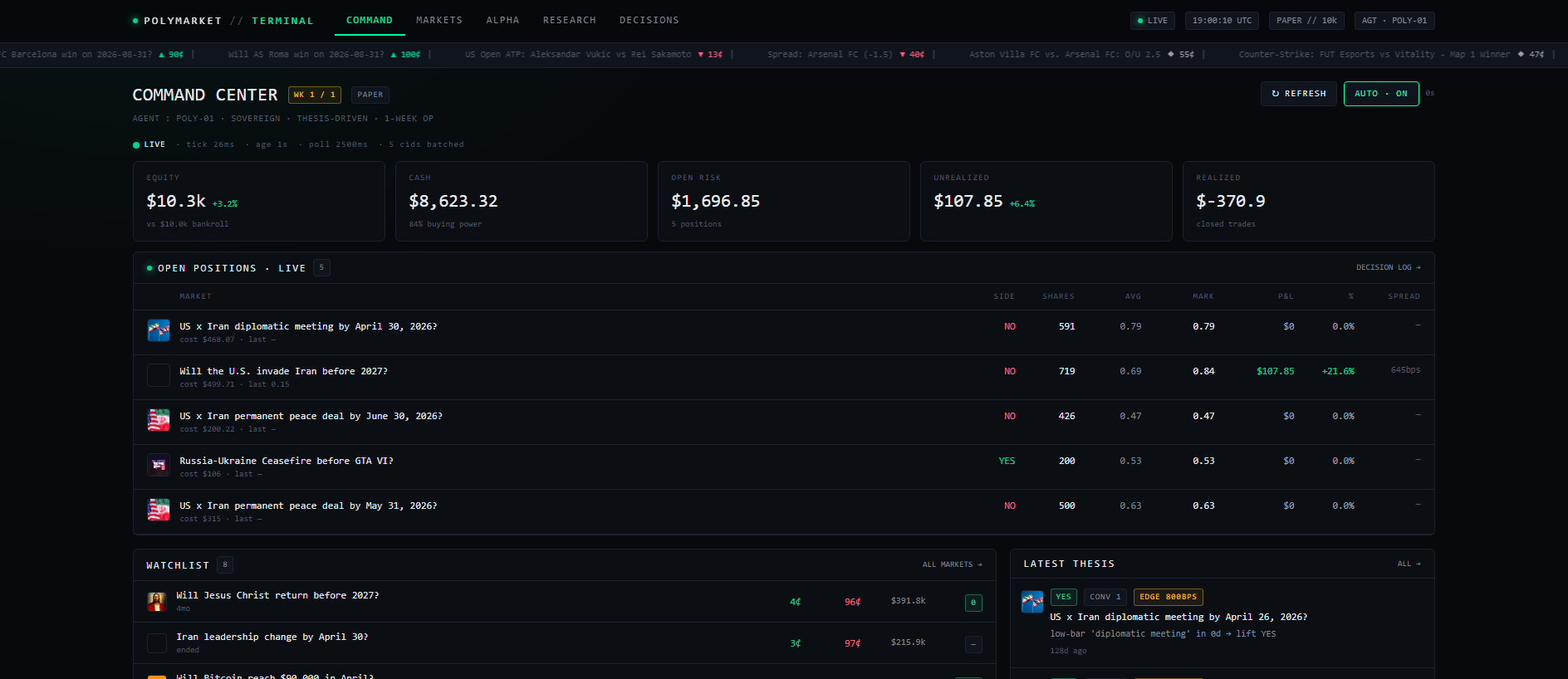 Stored capture of polymarket-terminal.spawnlabs.site