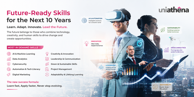 High Demanding Skills