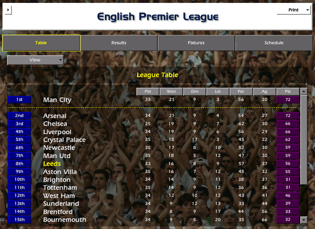 spurs2