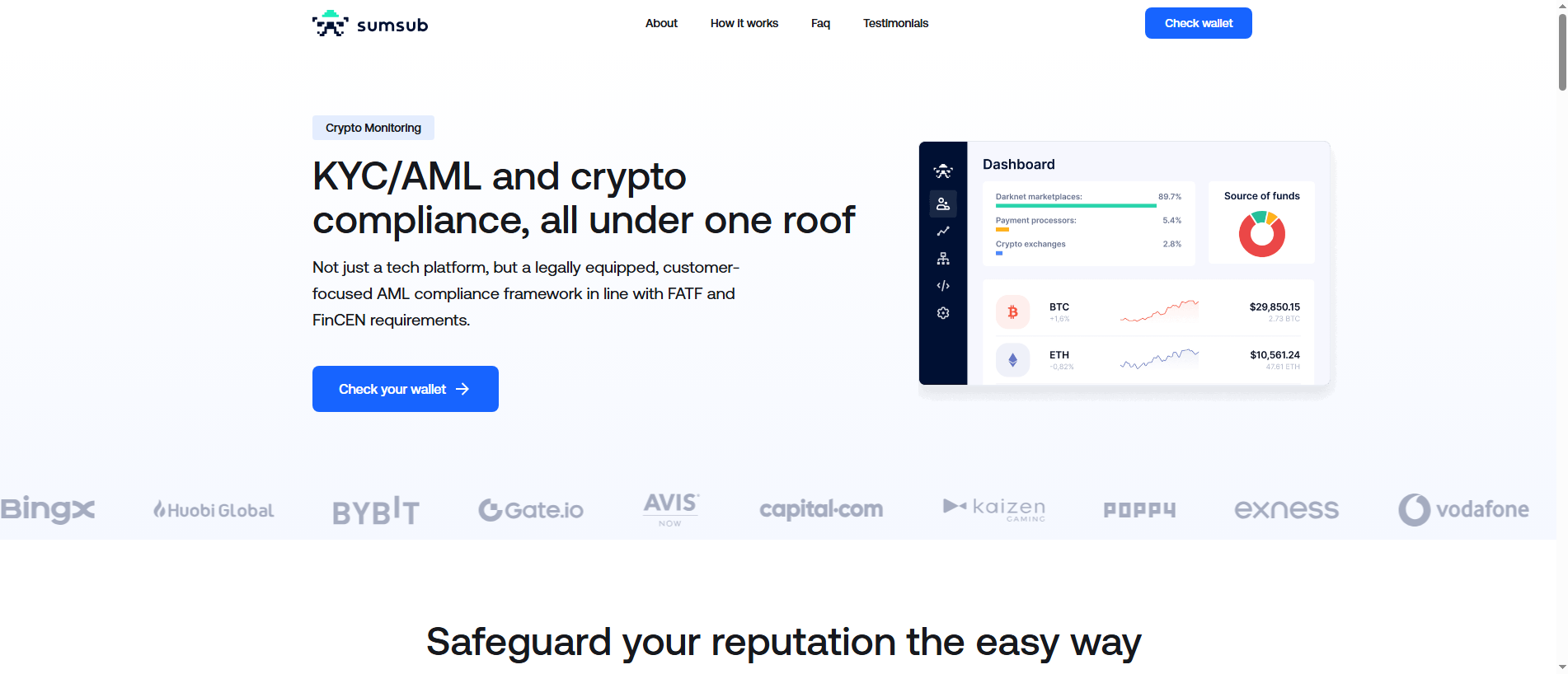 Forensic screenshot of sub-aml.com showing the phishing page layout