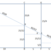 Prizma Açık