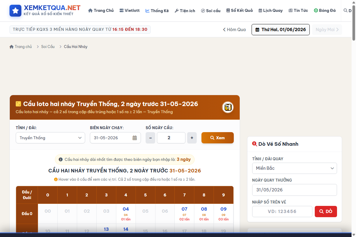 Hướng dẫn cách xem và sử dụng Soi cầu loto ăn hai nháy trên Xemketqua.net