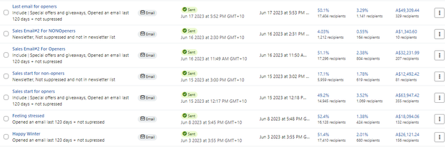 Justin Snyder $300k birthday launch screenshot 2