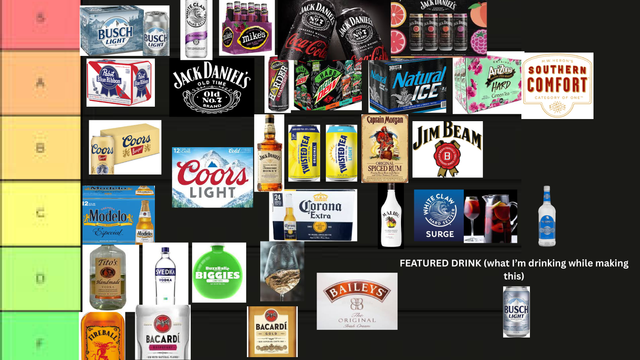 Alcohol tier list