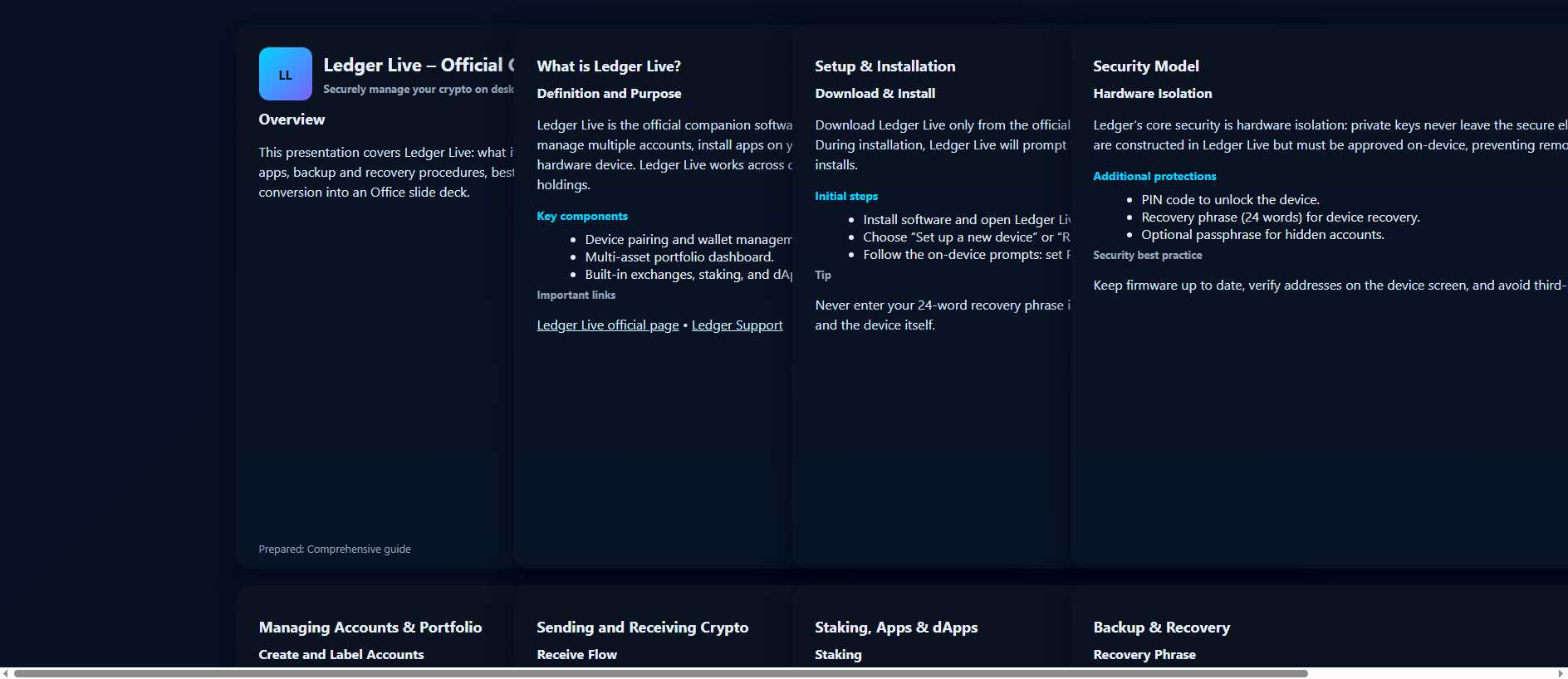 Stored capture of live-ldeger-support.pages.dev