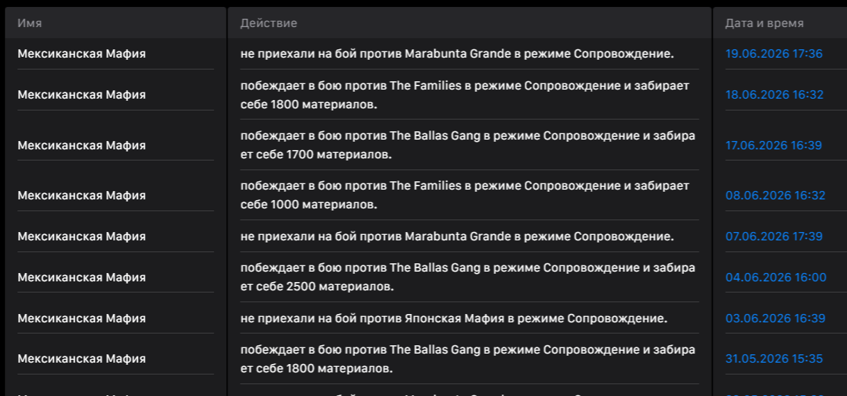 gta5rp.com