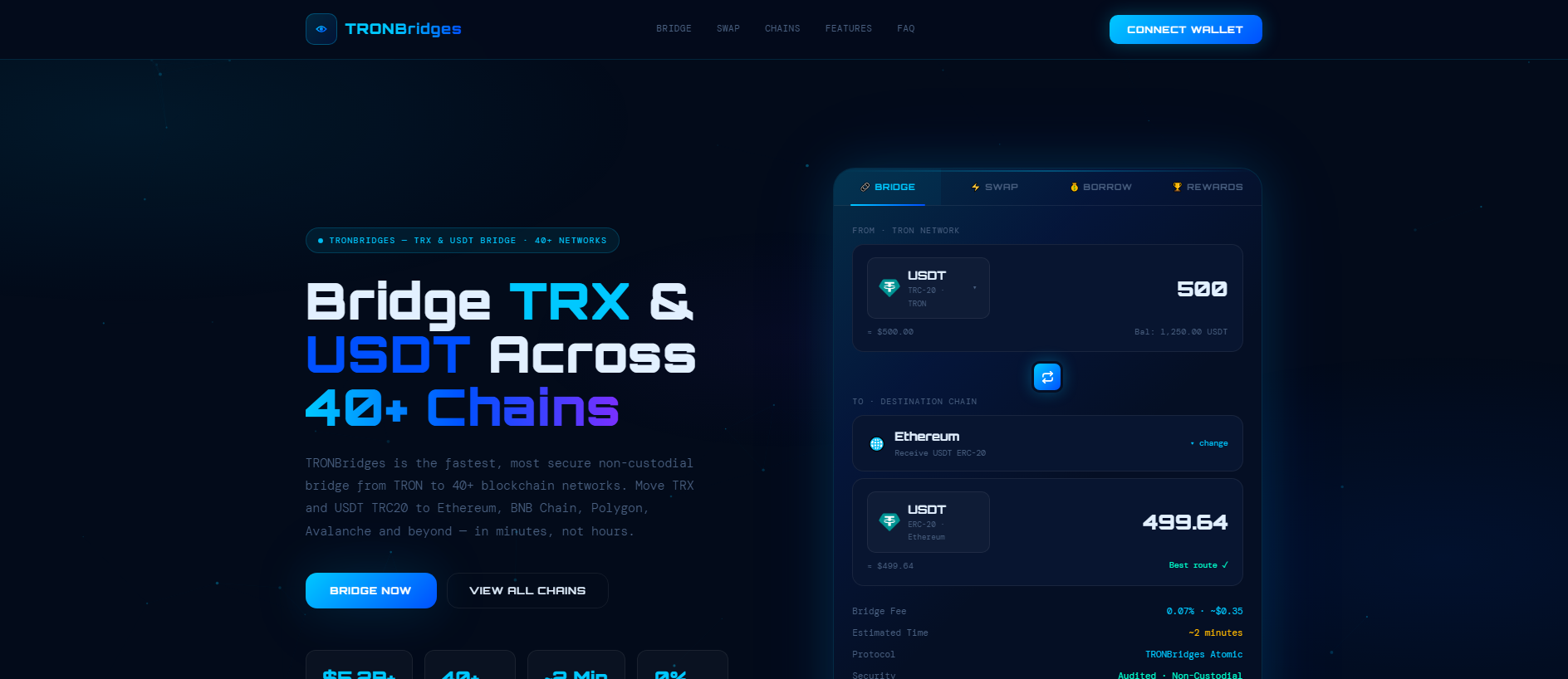 Stored capture of tronbridges.org