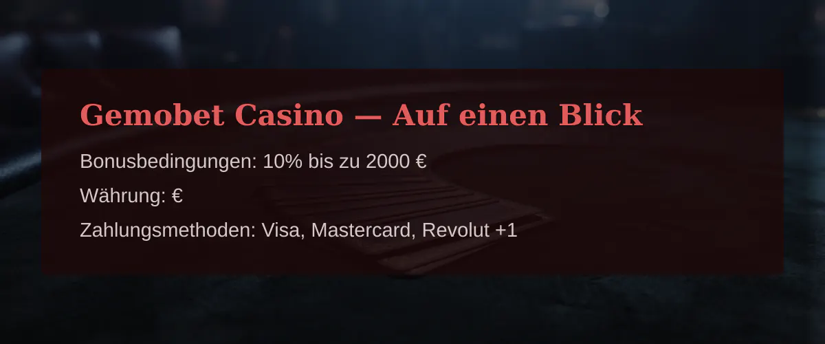 Gemobet Casino — Auf einen Blick