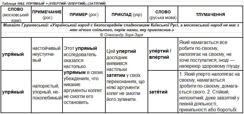 с