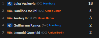 vusk.png