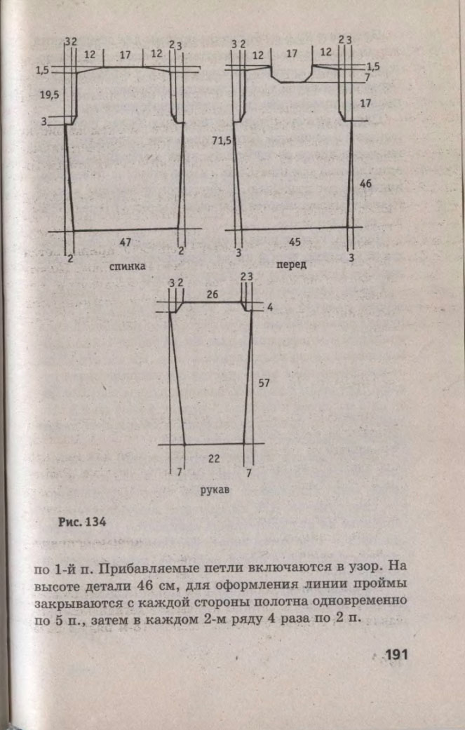 191
