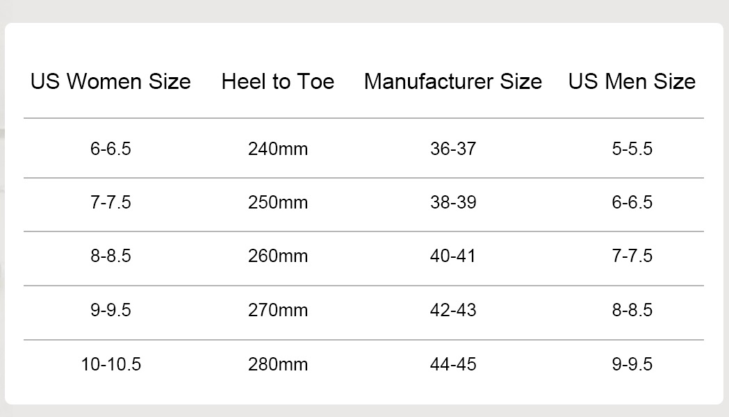 EVA Slides Unisex Size Chart