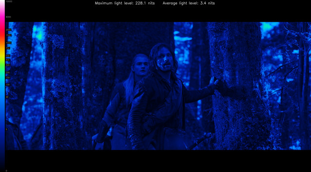 LOTR10264-heatmap