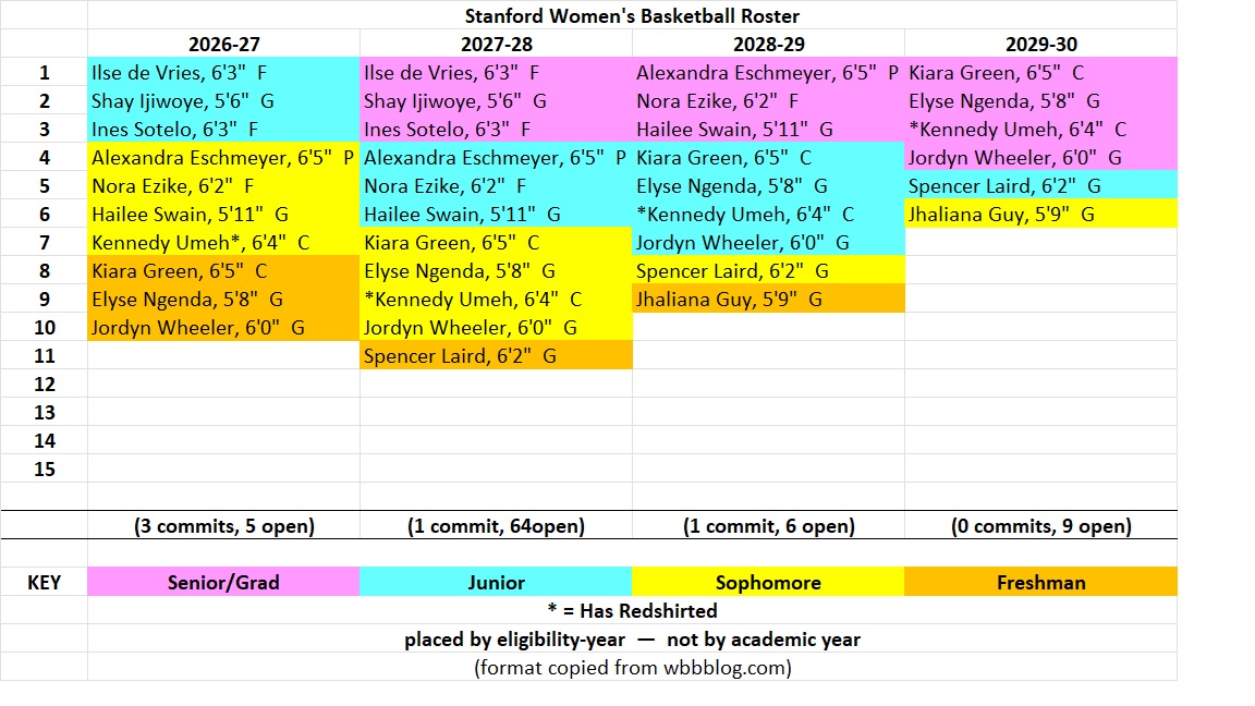 [Image: WBB-April22.jpg]