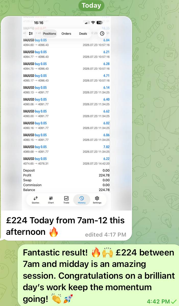 Member profit screenshot