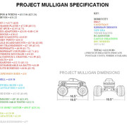 project-mulligan-specification