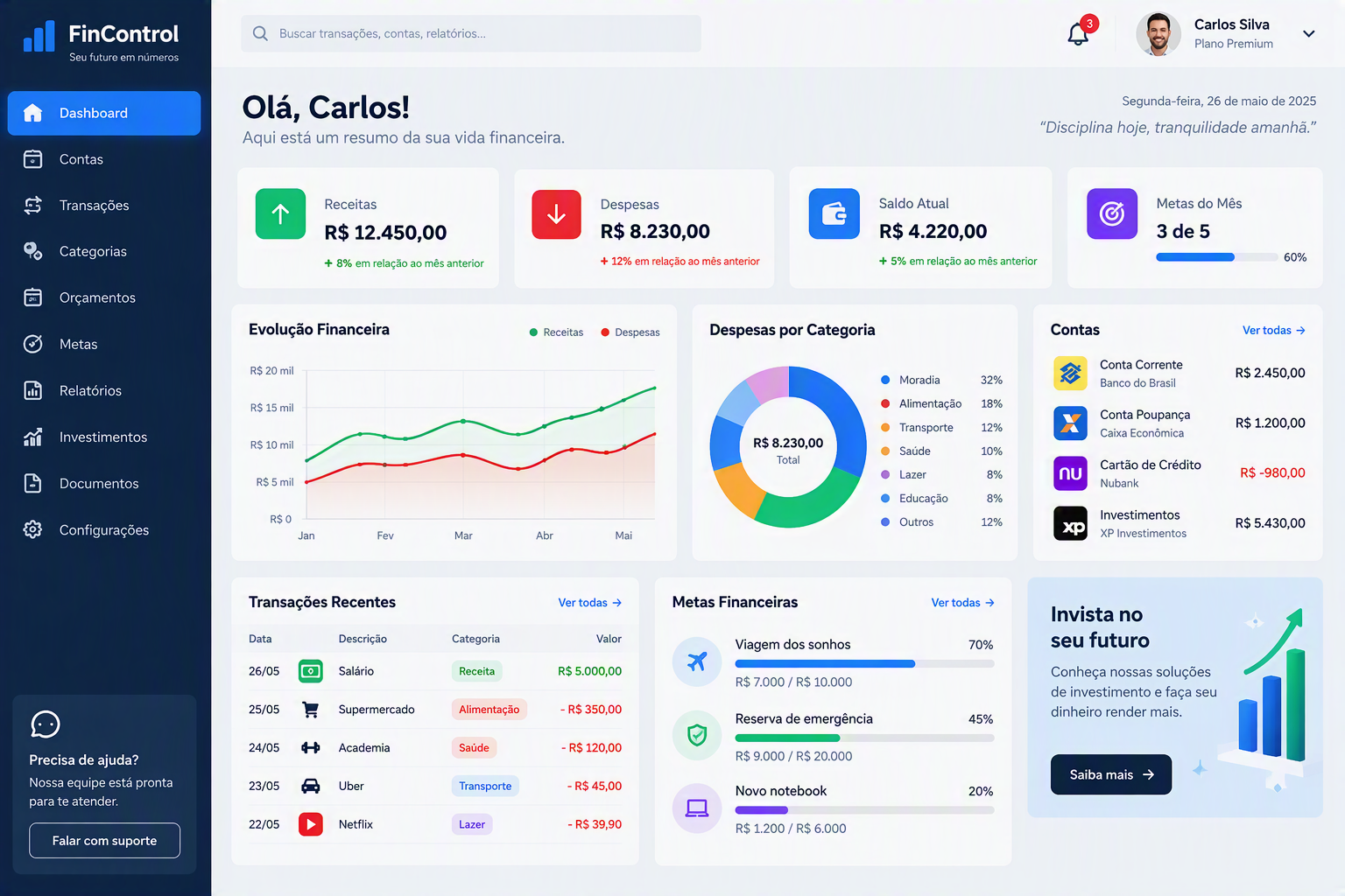 Design de Interface para Software Financeiro