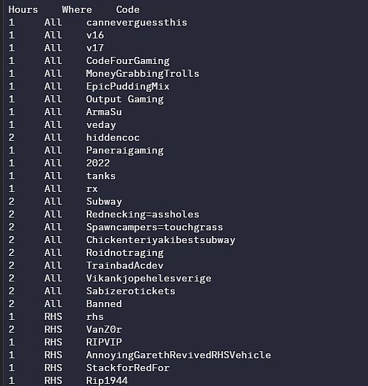 codes.jpg