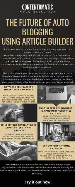 Contentomatic Article Builder Post Generator Plugin