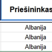 Albanija