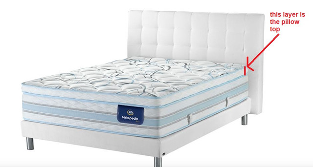 serta