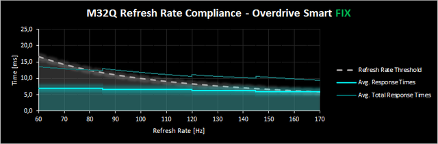 Smart-FIX-M32-Q.png
