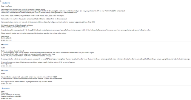 c cex support