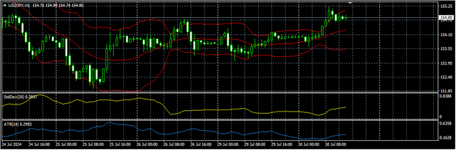 3-USD-JPY