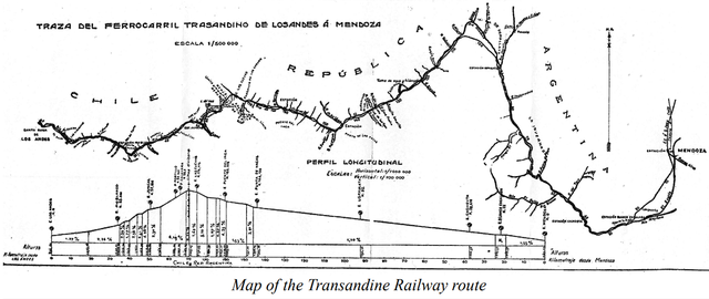 transandine-map-gradient