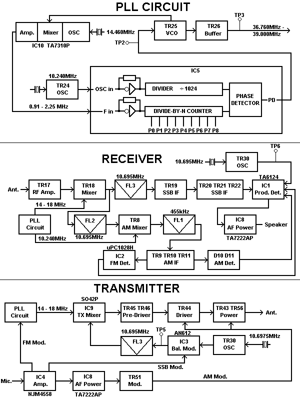 ept3600b.gif