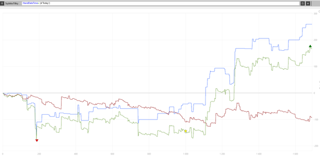 graph-26-08