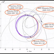 destiny-flight-plan