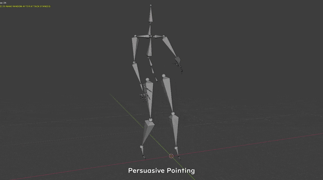 Persuasive Pointing