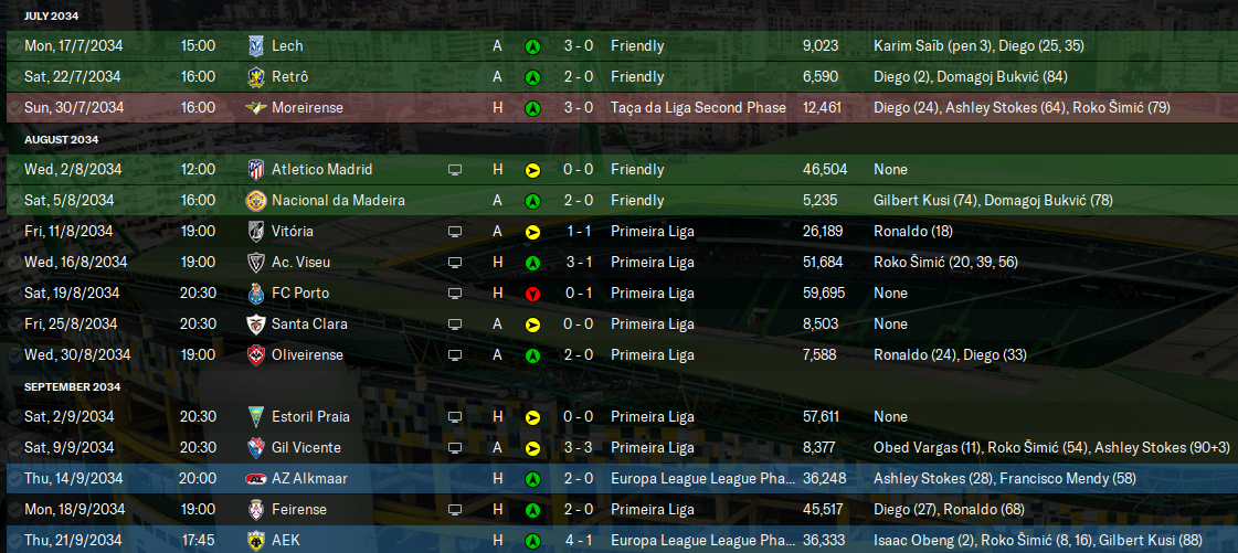 2034-9-22-Sporting-2
