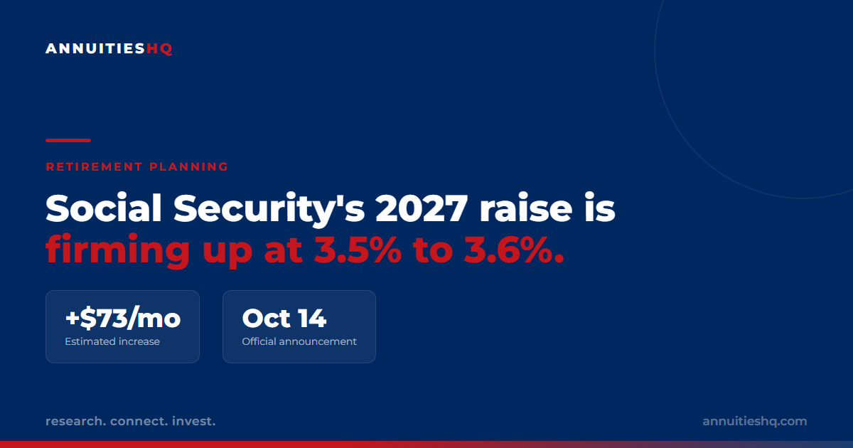 Social Security's 2027 COLA Estimate: What the 3.5-3.6% Increase Means for Your Retirement Income