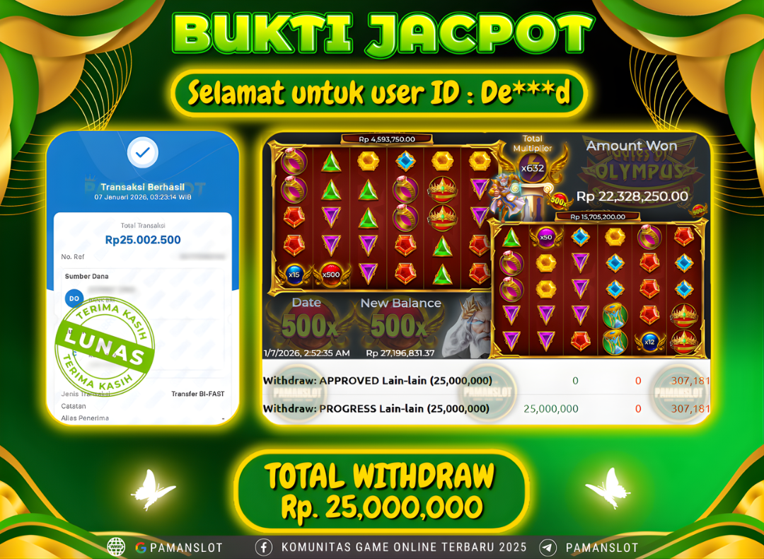 PAMANSLOT JACKPOT Game Gates of Olympus Super Scatter Rp.25,000,000- LUNAS