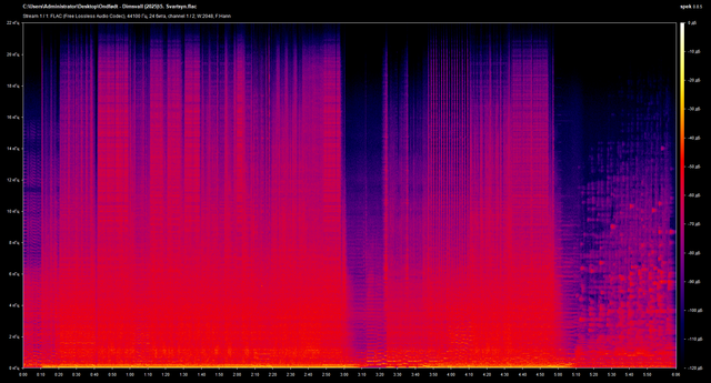 5 Svartsyn flac.png