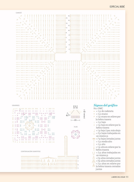 Labores-N786-2025-93