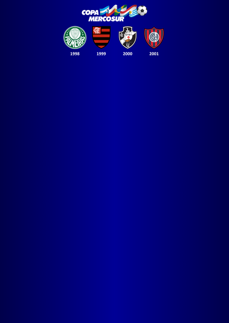 CONMEBOL Copa Mercosur.png