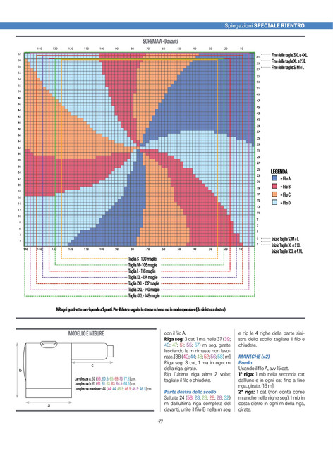 LUncinetto-di-Gio-51-2025-49
