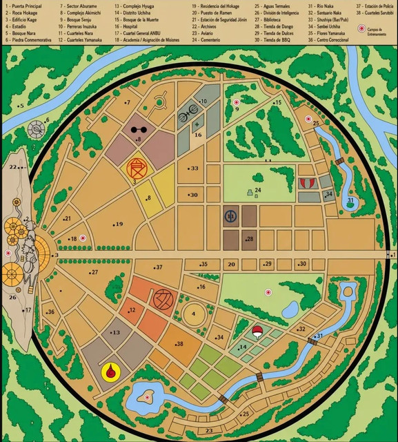 [Imagen: Konoha.jpg]