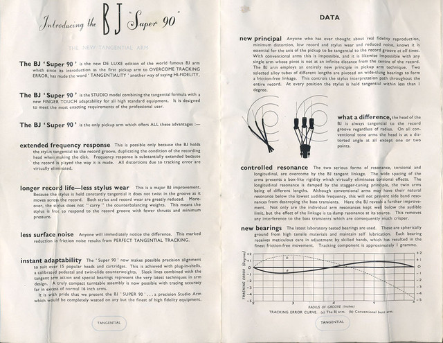 Leaflet-2
