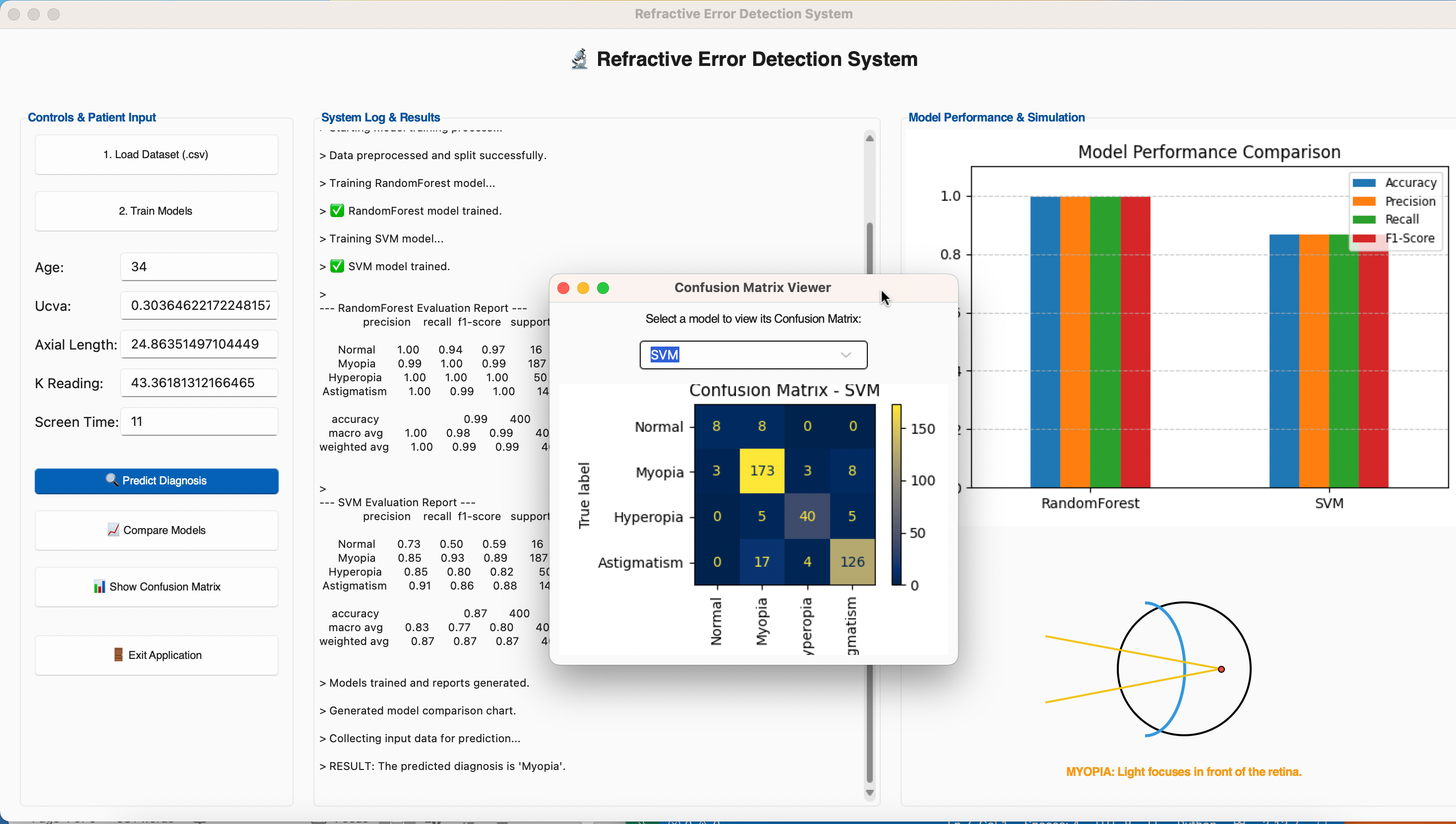 Screenshot of Optivue - A Smart Approach To Eye Health Screening