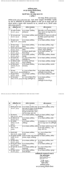 DFO-transfer-3