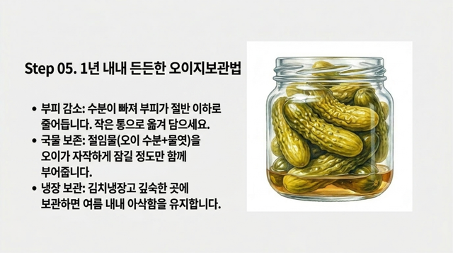 물엿 오이지 재료 한눈에 보기