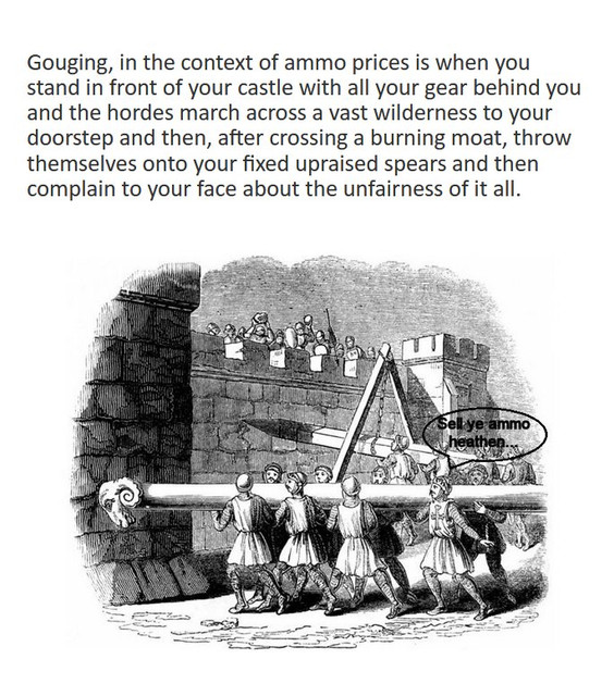 gouging