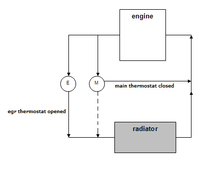 egr-therm.png