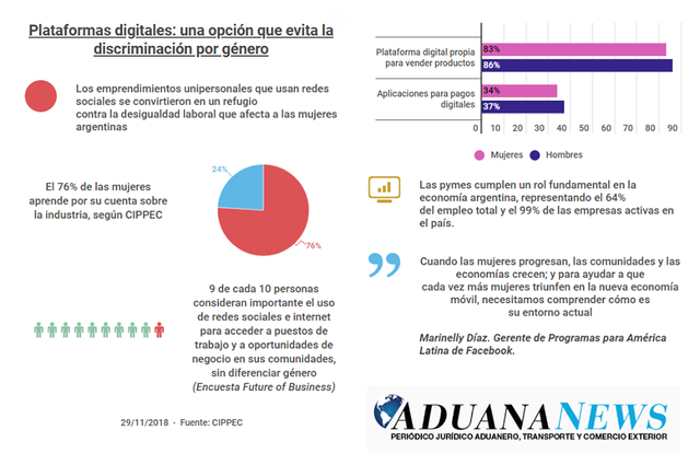 mujer-info