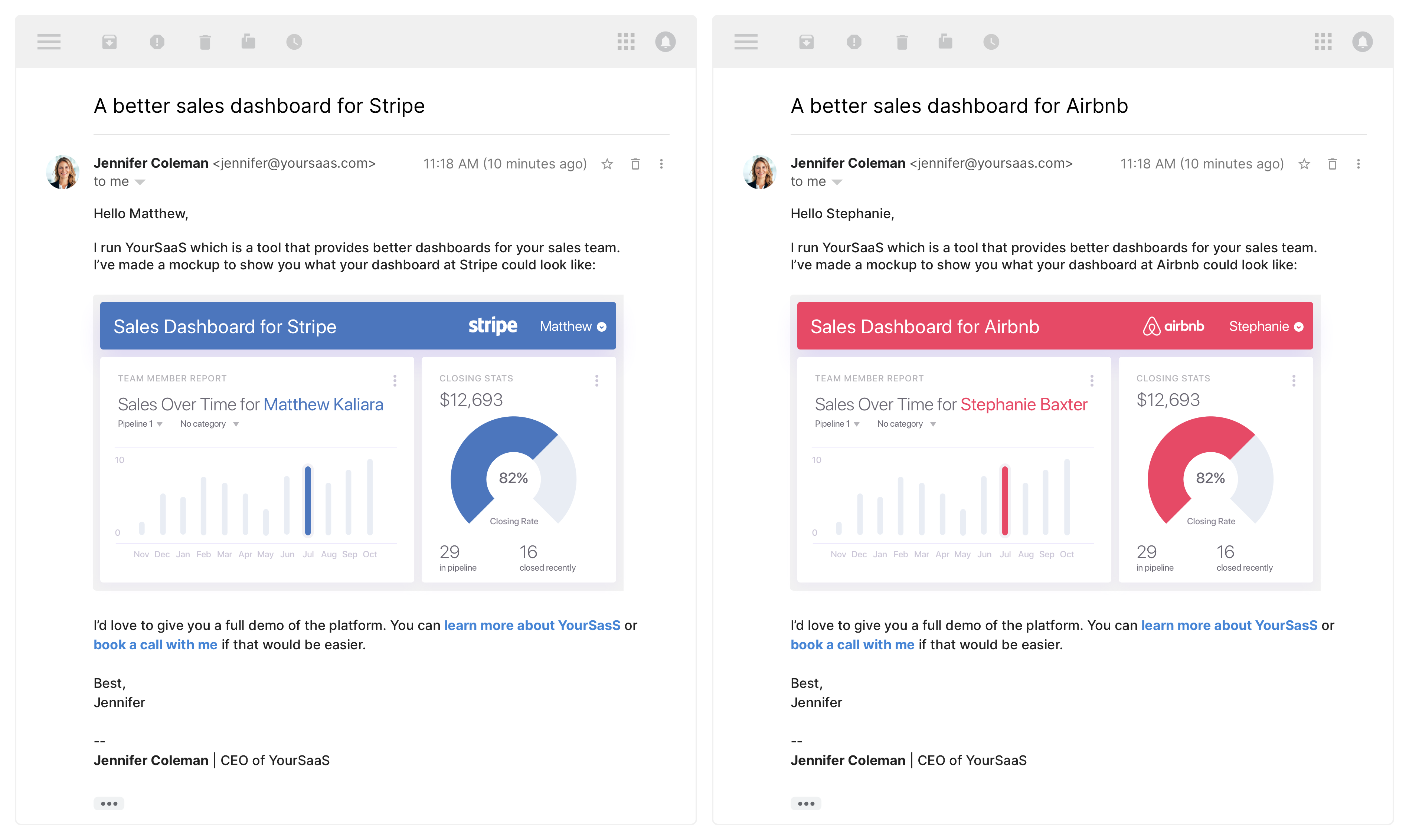 Sample emails